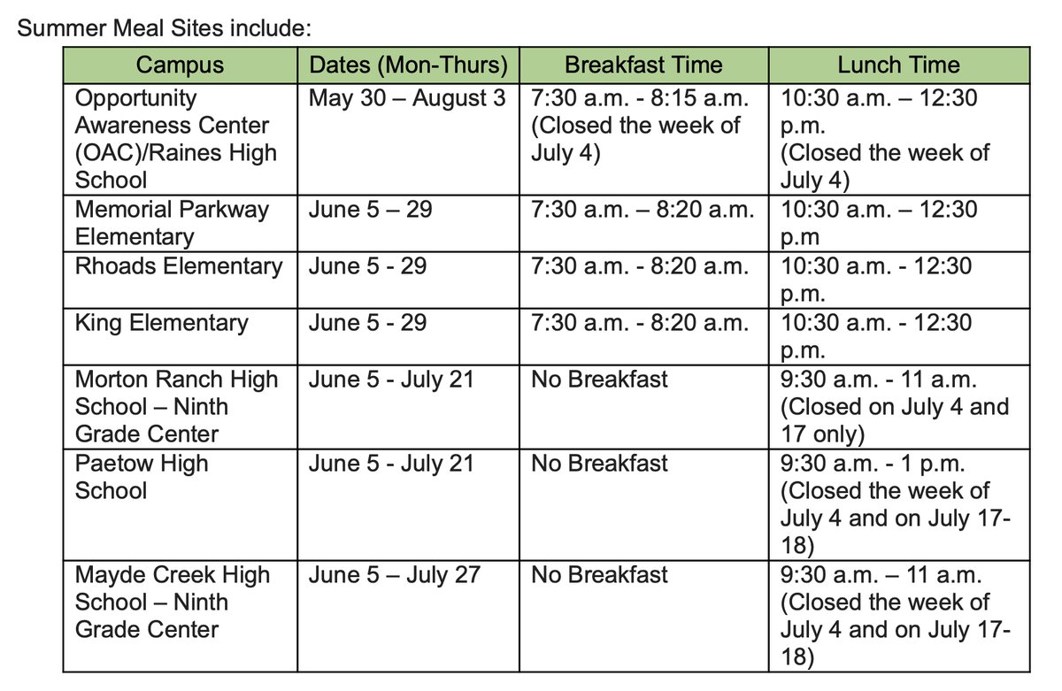 Katy ISD free summer lunch program is underway at multiple locations